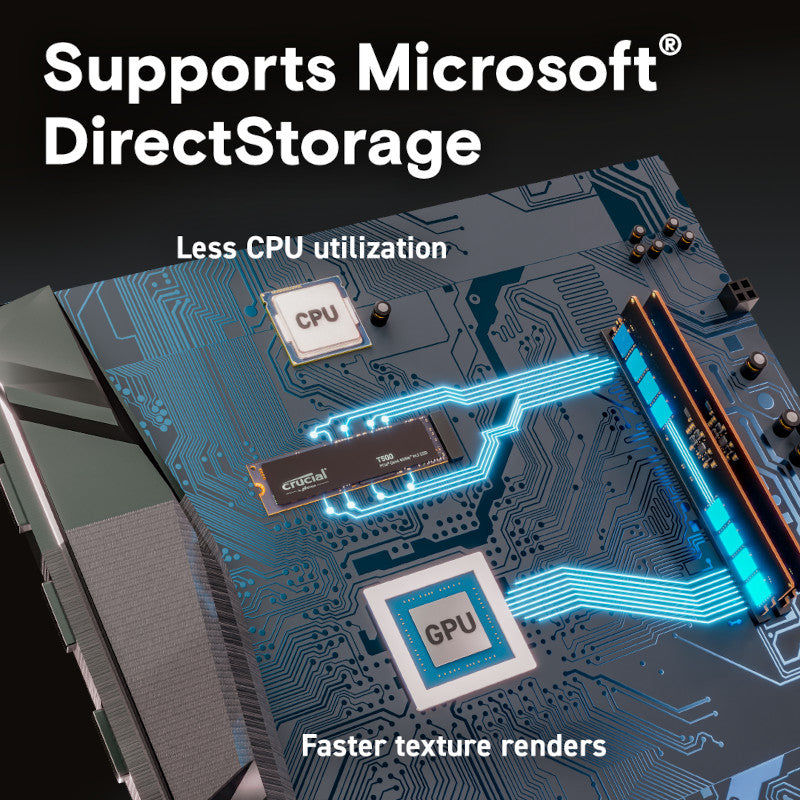 Crucial T500 1TB M.2 NVMe Gen4 NAND SSD-6