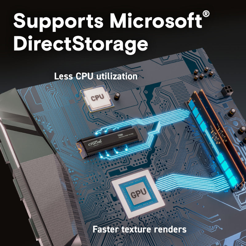 Crucial T500 1TB M.2 NVMe Gen4 with Heatsink NAND SSD-6