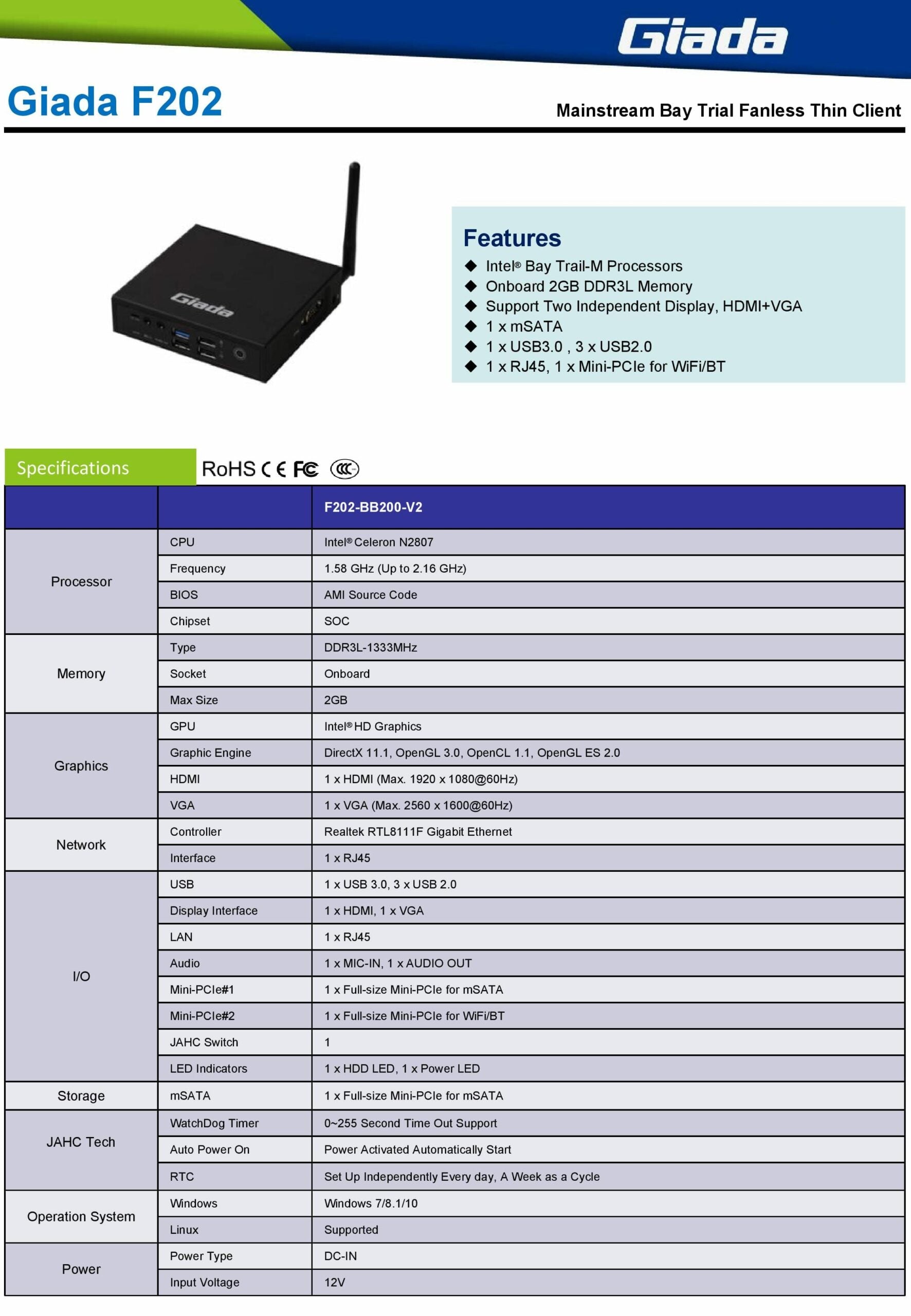 https://www.syntech.co.za/wp-content/uploads/2016/05/F202-SPEC-V2-page-002-1-scaled.jpg-4